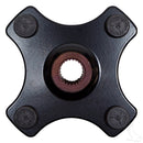 EZGO Brake Drum Kit Fits TXT Electric 1982+ & 2 Cycle 1982-1993 Golf Cart